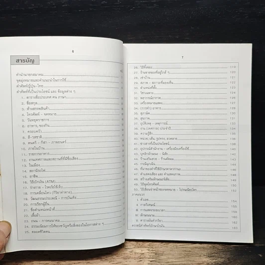 หนังสือ รวมศัพท์ มินนะ โนะ นิฮงโกะ รูปที่ 7