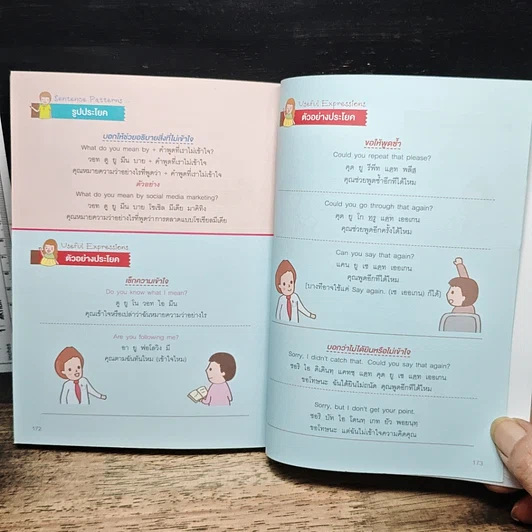 หนังสือ พูดได้ พูดดี ภาษาอังกฤษ รูปที่ 10
