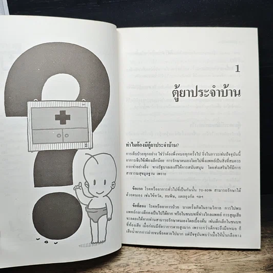ตู้ยาประจำบ้าน รูปที่ 8