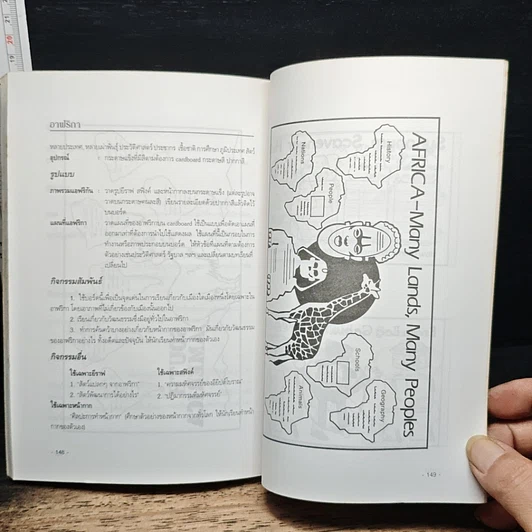 หนังสือ 100 วิธีจัดบอร์ดนิทรรศการ รูปที่ 10