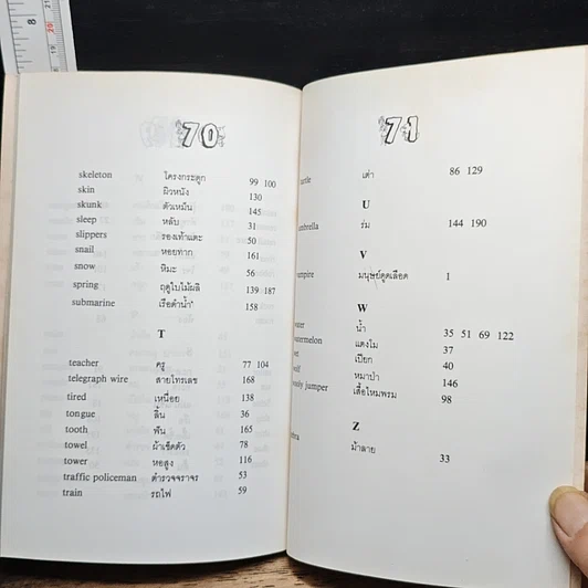 หนังสือ ปริศนาภาษาอังกฤษ รูปที่ 8