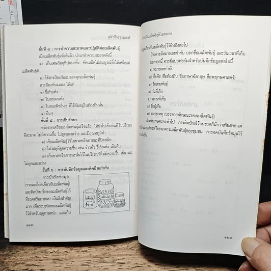 หนังสือ สู่สำนึกธรรมชาติ: คู่มือเกษตรกรรมนิเวศในเขตร้อน รูปที่ 10