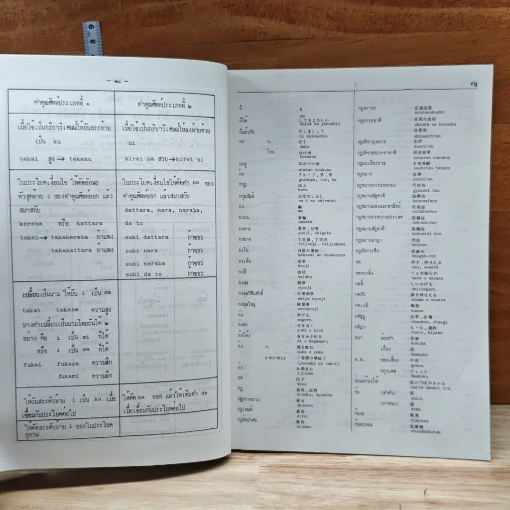 หนังสือ พจนานุกรม ไทย-ญี่ปุ่น รูปที่ 7