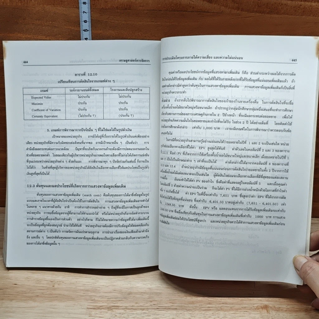 หนังสือ เศรษฐศาสตร์การจัดการ รูปที่ 10
