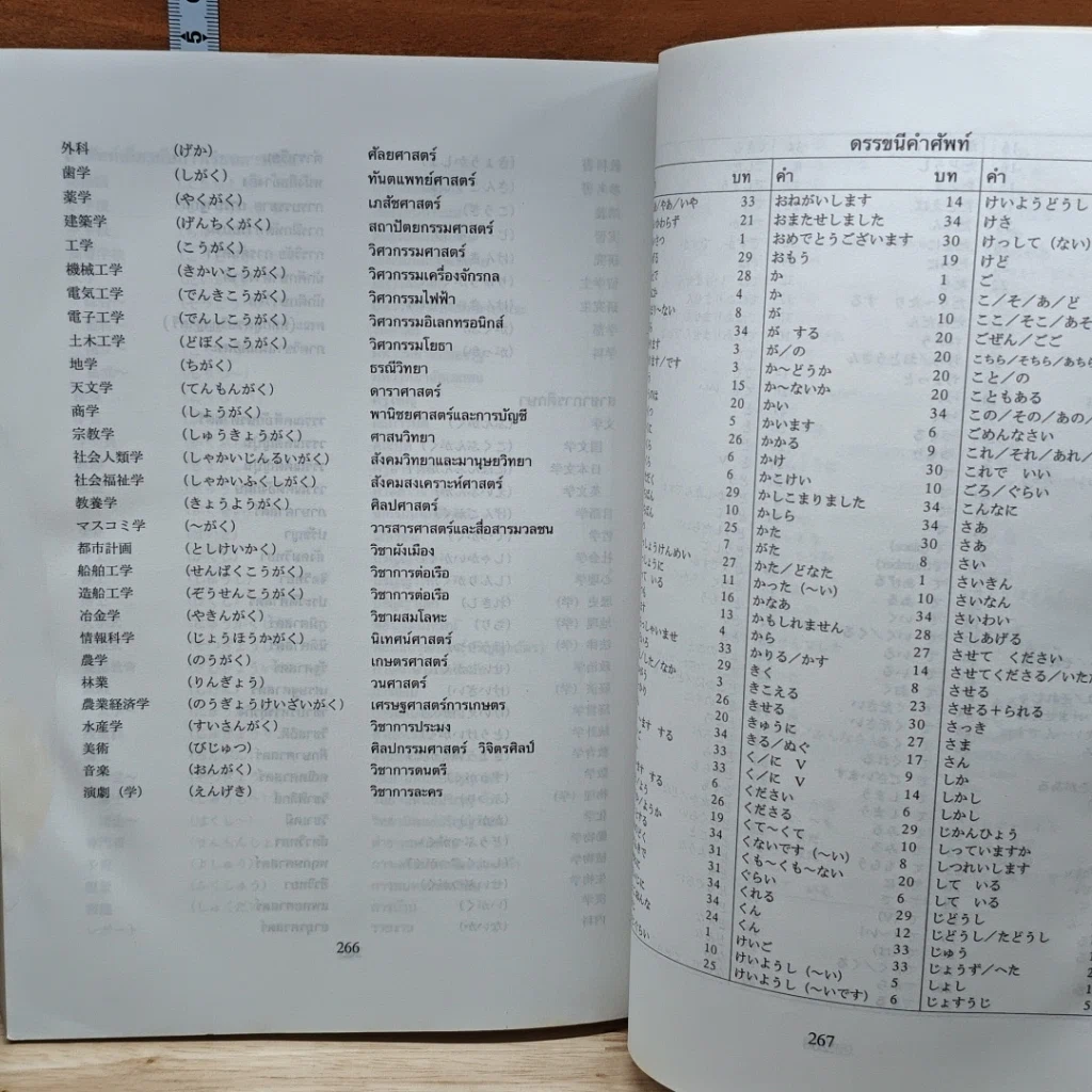 หนังสือ ไวยากรณ์ภาษาญี่ปุ่นเบื้องต้น รูปที่ 11