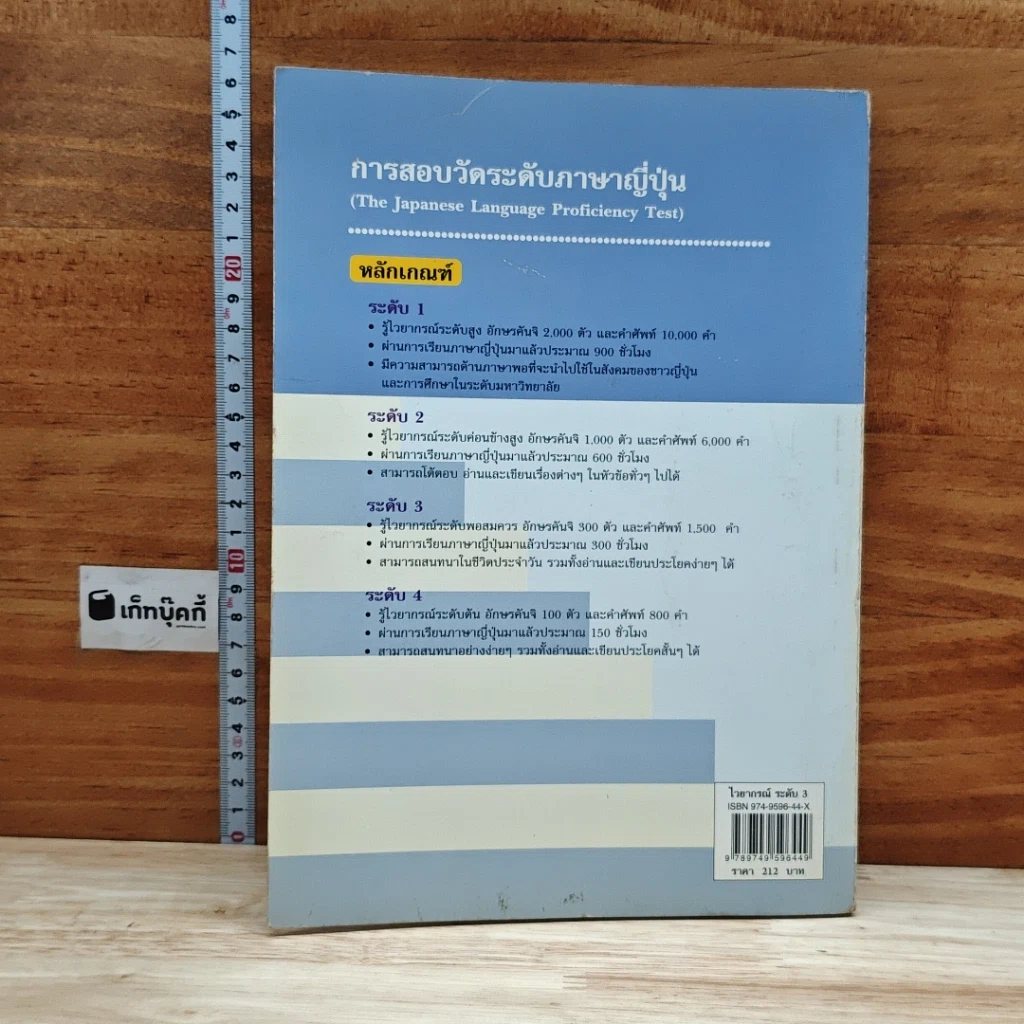 หนังสือ ไวยากรณ์ ระดับ 3 สำหรับเตรียมสอบวัดระดับภาษาญี่ปุ่น รูปที่ 2
