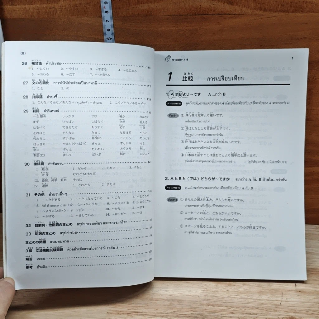หนังสือ ไวยากรณ์ ระดับ 3 สำหรับเตรียมสอบวัดระดับภาษาญี่ปุ่น รูปที่ 8