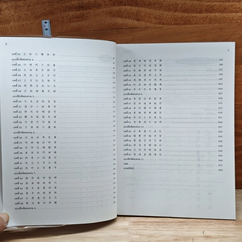 หนังสือ เรียนรู้คันจิ ระดับต้น-กลาง รูปที่ 8