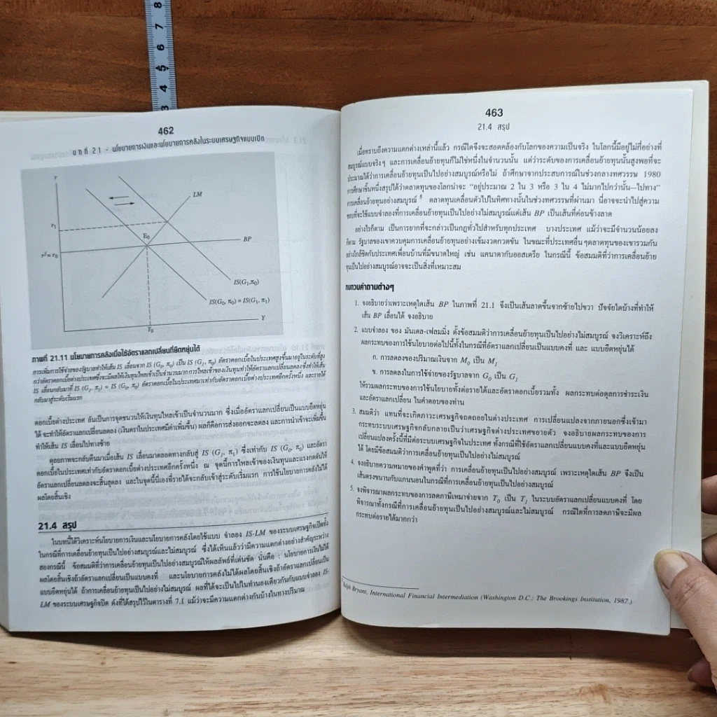 หนังสือ เศรษฐศาสตร์มหภาค ตำราเศรษฐศาสตร์ระดับโลก รูปที่ 12