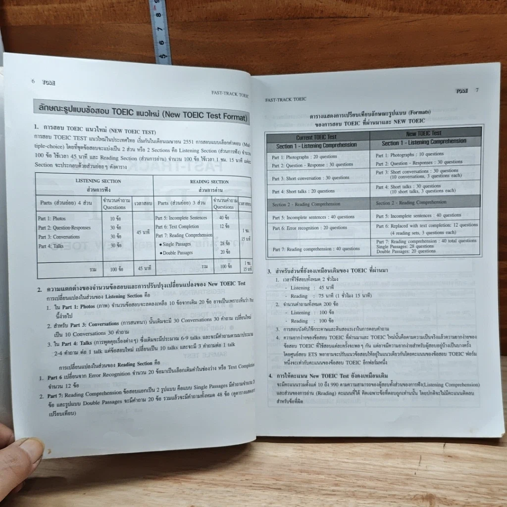 หนังสือ Fast-Track TOEIC รูปที่ 9