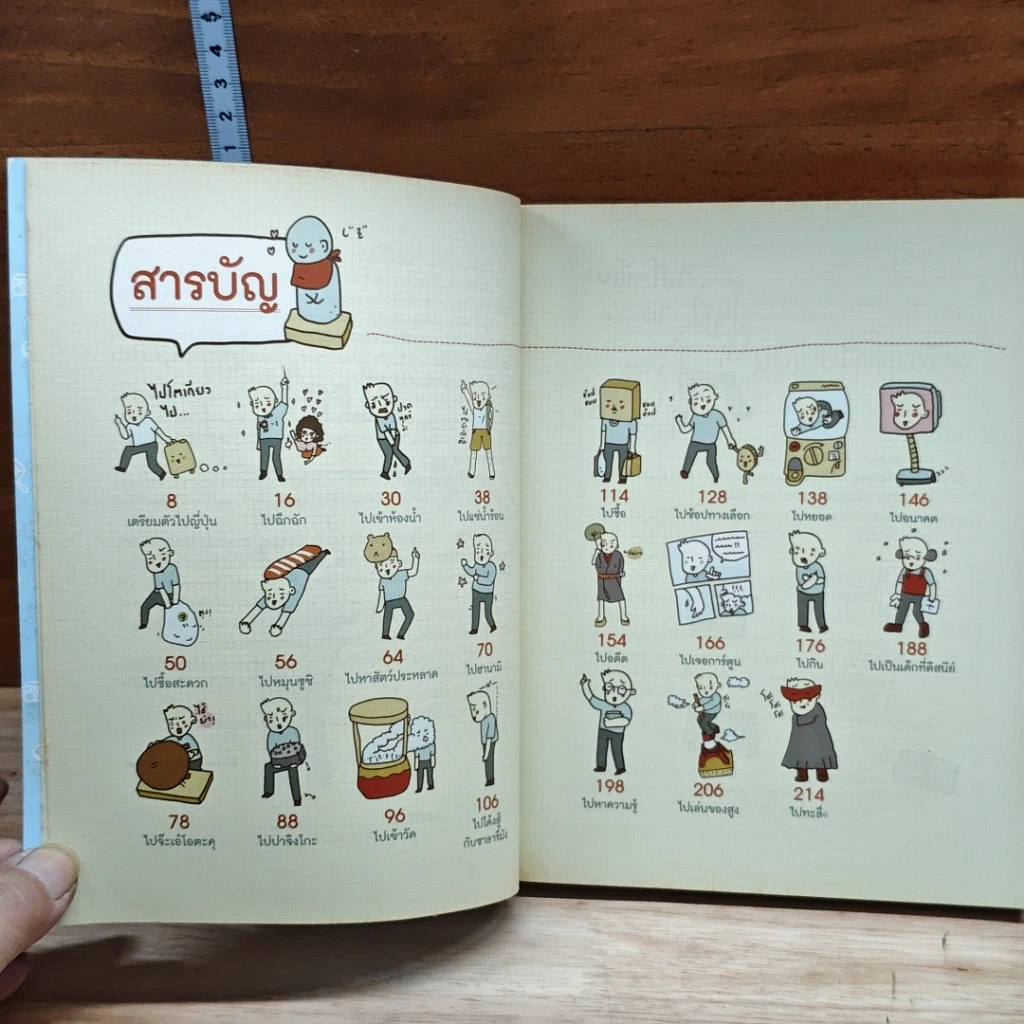 หนังสือ โตเกียวเที่ยวที่หนึ่ง รูปที่ 6