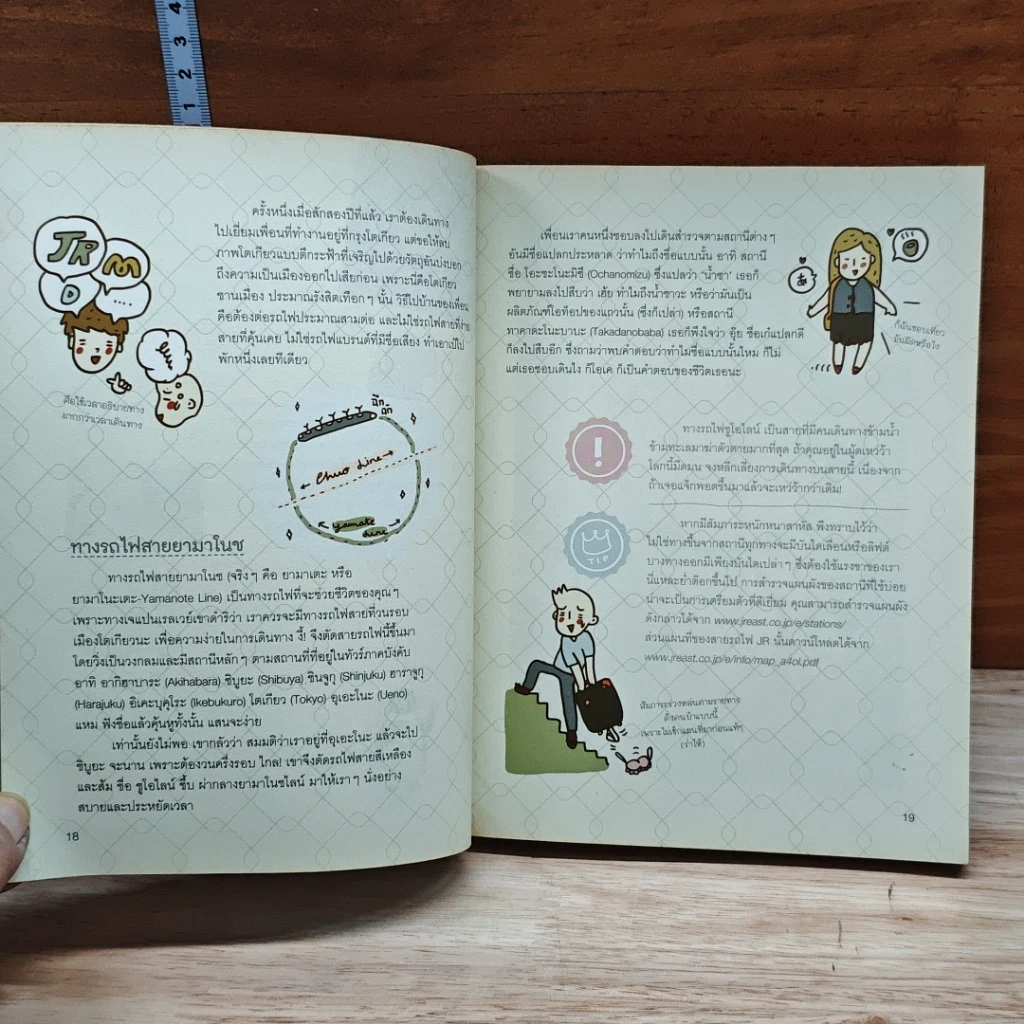หนังสือ โตเกียวเที่ยวที่หนึ่ง รูปที่ 9