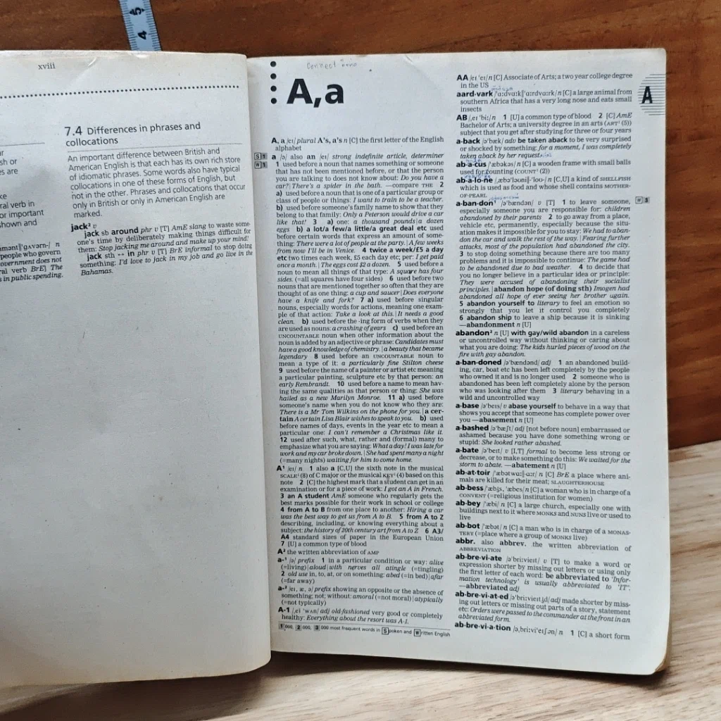หนังสือ Longman Dictionary of Contemporary English รูปที่ 8
