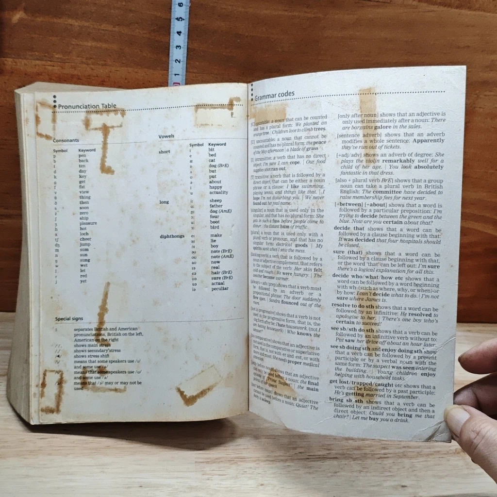 หนังสือ Longman Dictionary of Contemporary English รูปที่ 10