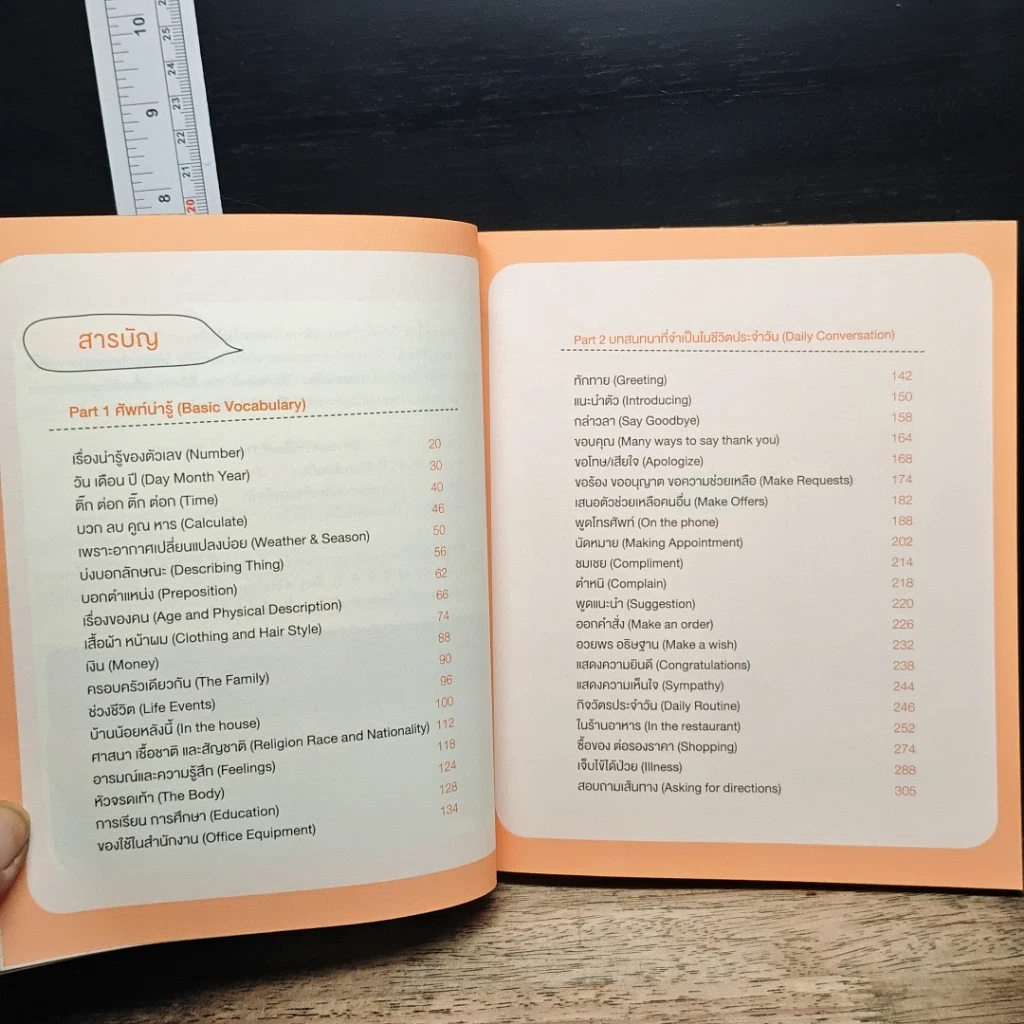 หนังสือ พูดอังกฤษจากจินตภาพ Mind Map English รูปที่ 8
