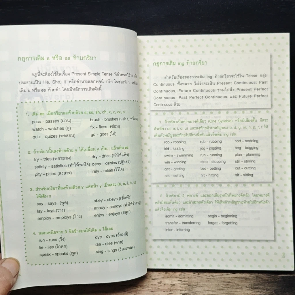 หนังสือ เจาะๆ เน้นๆ Tense + Passive Voice รูปที่ 10