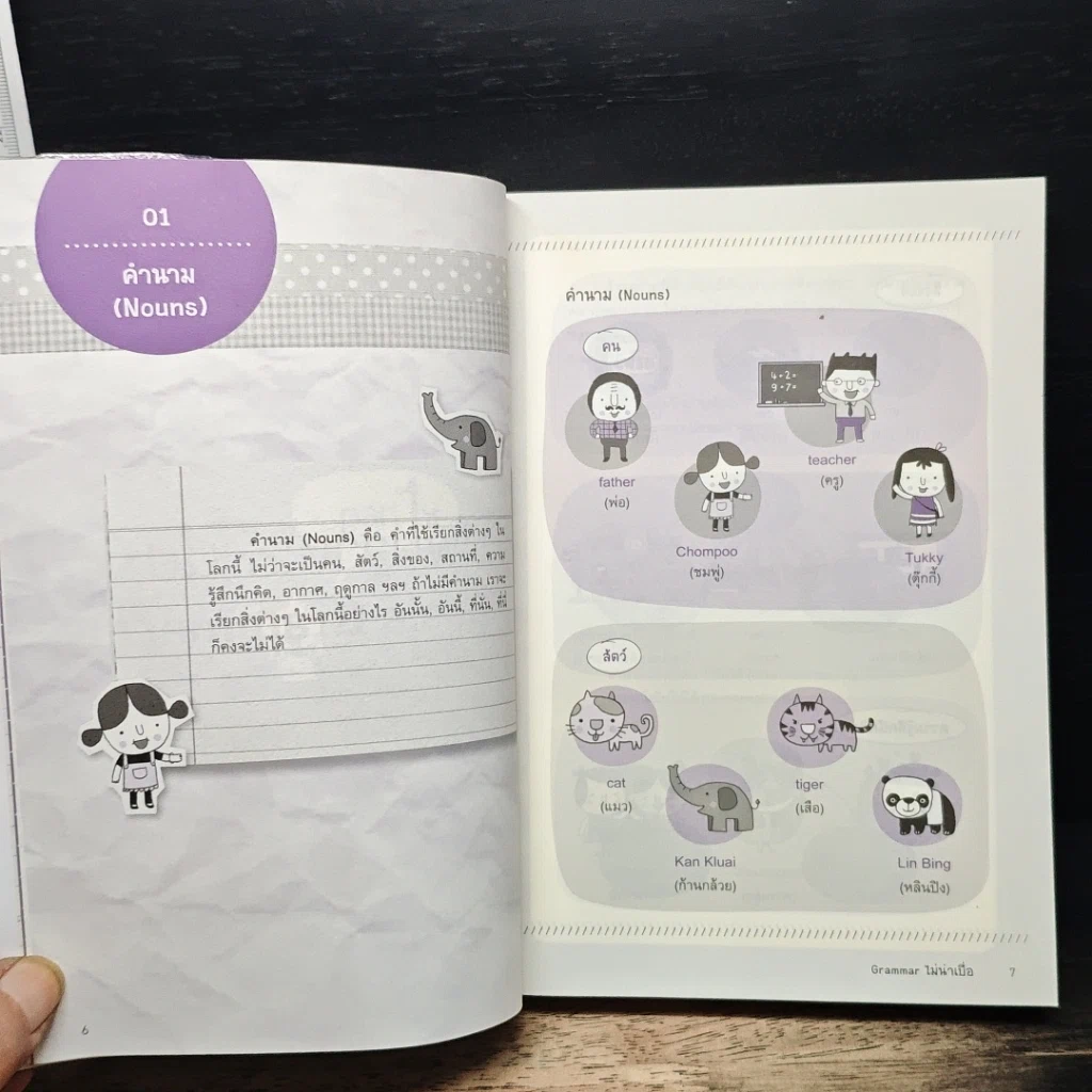 หนังสือ Grammar ไม่น่าเบื่อ รูปที่ 7