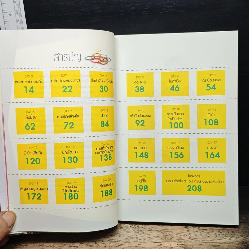 หนังสือ หนังยางล้างใจ รูปที่ 7