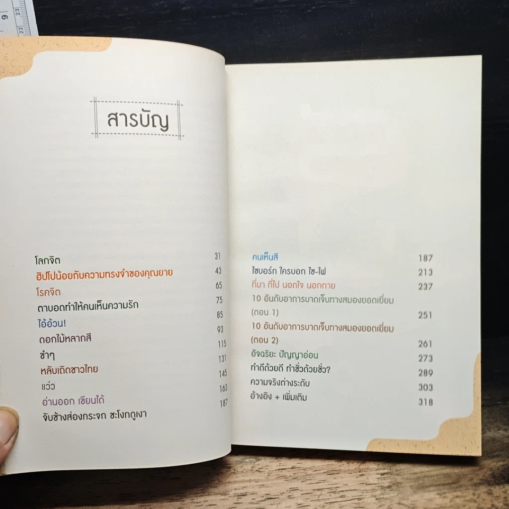 หนังสือ โลกจิต รูปที่ 7
