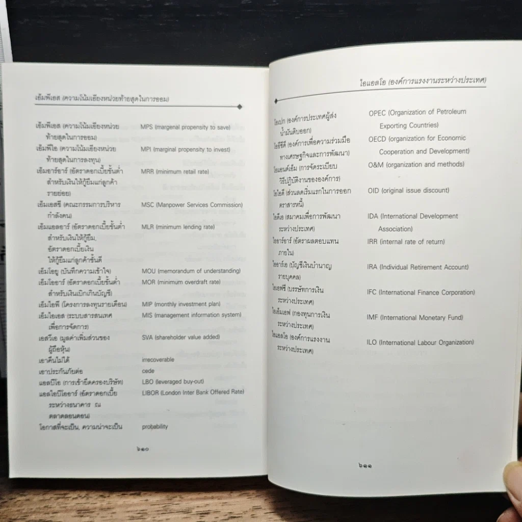 หนังสือ ศัพท์เศรษฐศาสตร์ อังกฤษ-ไทย ไทย-อังกฤษ ฉบับราชบัณฑิตยสถาน รูปที่ 8