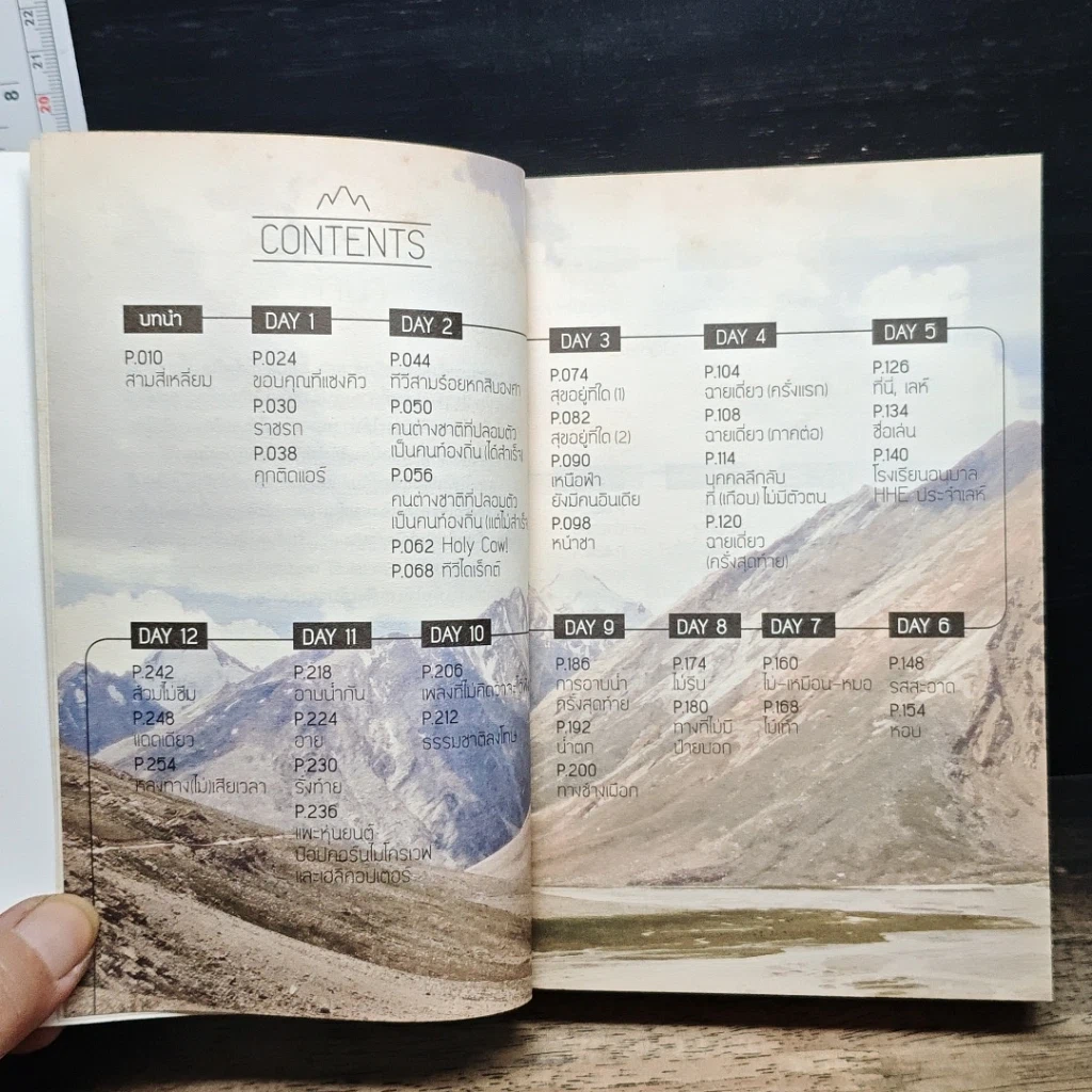 หนังสือ หิมาลัยต้องใช้หูฟัง รูปที่ 8