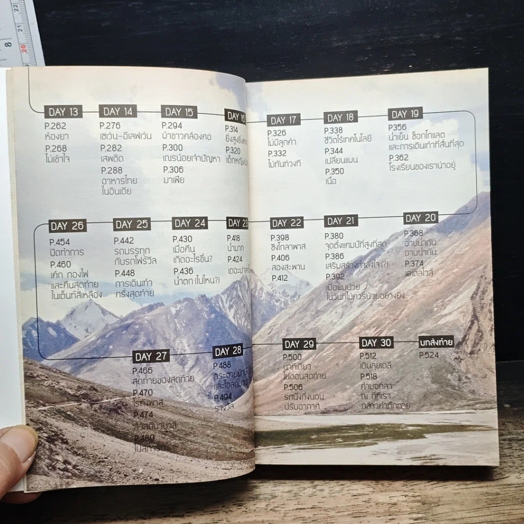 หนังสือ หิมาลัยต้องใช้หูฟัง รูปที่ 9