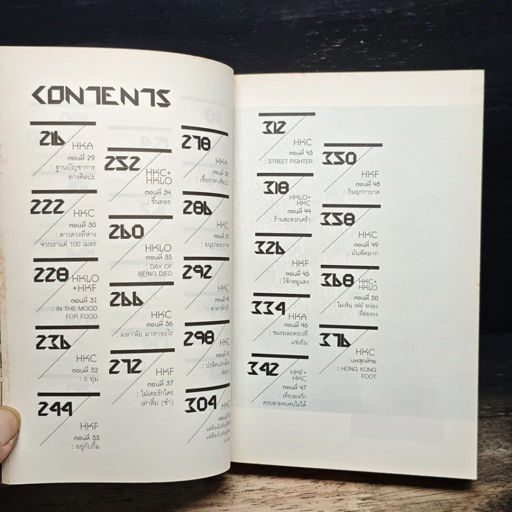 หนังสือ ฮ่องกงกึ่งสำเร็จรูป รูปที่ 11