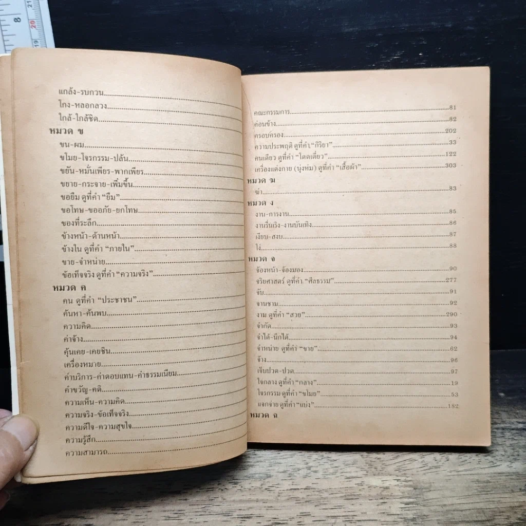 หนังสือ ใช้ศัพท์ภาษาอังกฤษให้ถูกต้อง ตรงตามความหมายที่แท้จริง รูปที่ 8