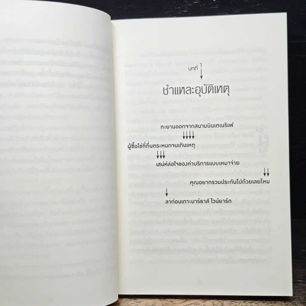หนังสือ เขว ไขปริศนาพลังลึกลับที่ทำให้คุณตัดสินใจอย่างไร้เหตุผล รูปที่ 9