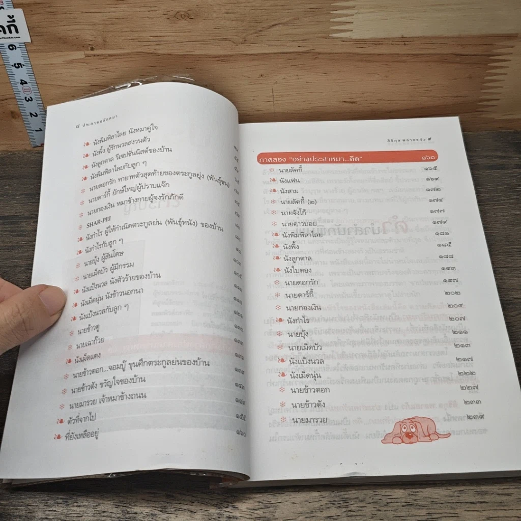หนังสือ ประสาคนรักหมา รูปที่ 7