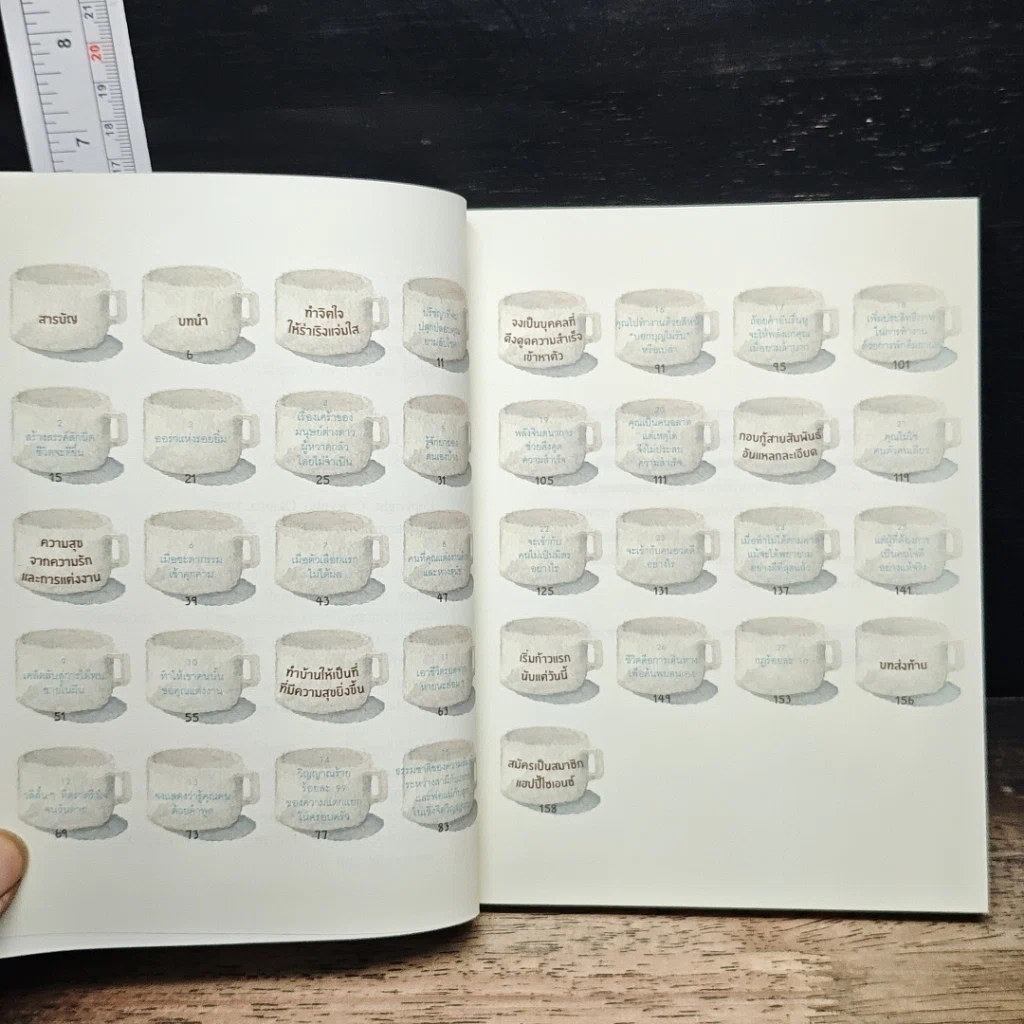 หนังสือ Coffee Break 27 ข้อคิดดีๆ ระหว่างพักจิบกาแฟยามบ่าย รูปที่ 7