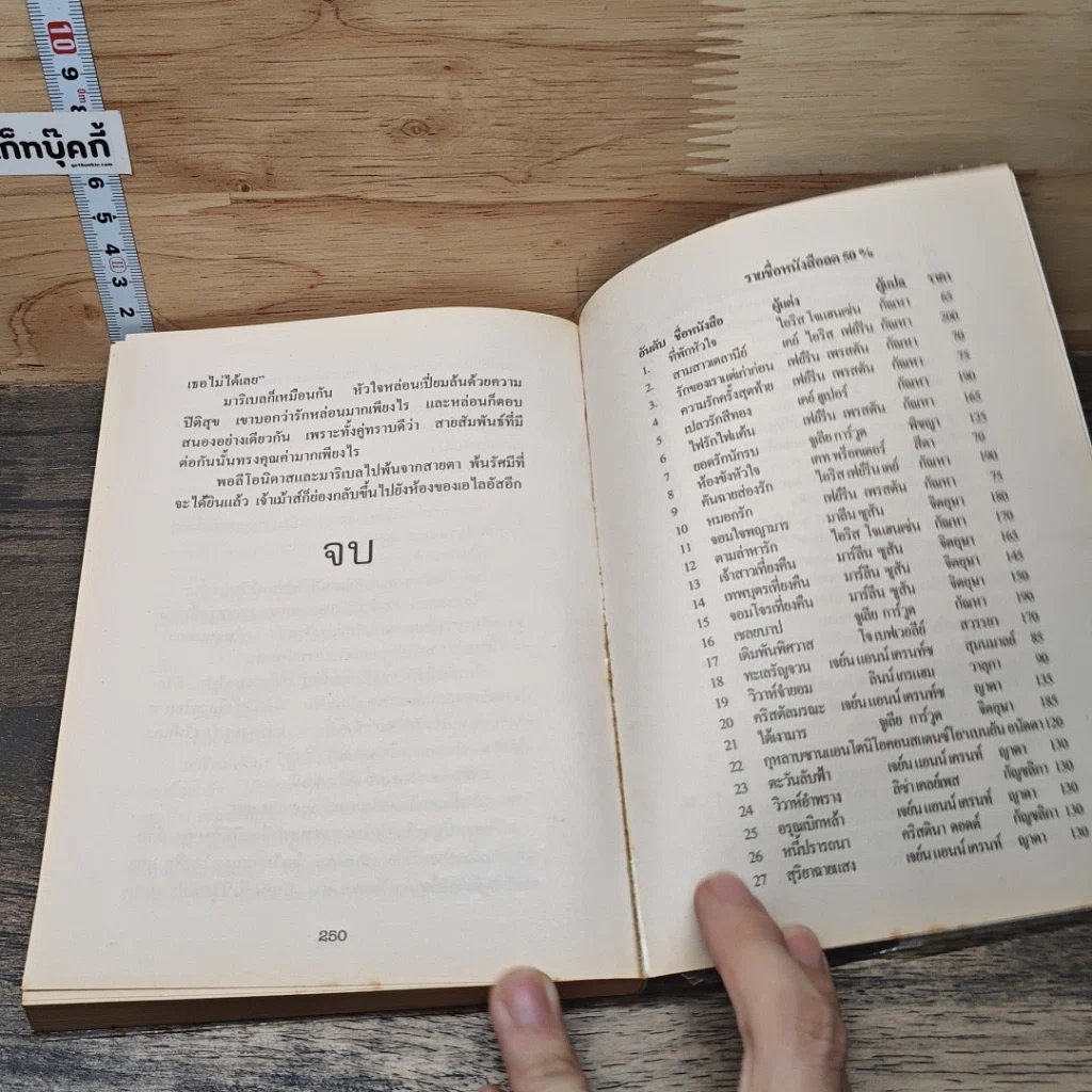 หนังสือ เจ้าสาวท้ารัก รูปที่ 8