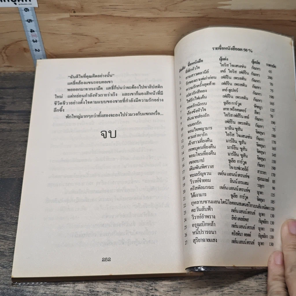 หนังสือ เจ้าสาวหนีวิวาห์ รูปที่ 8