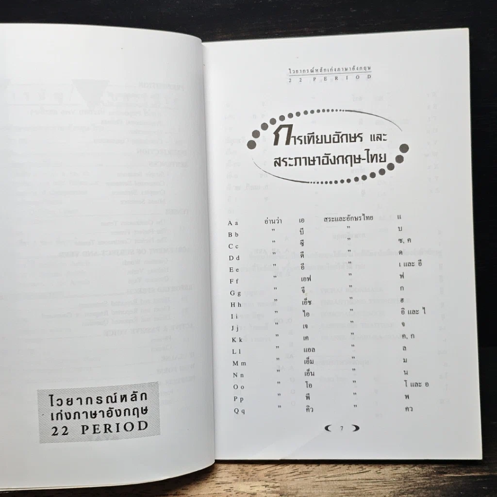 หนังสือ ไวยากรณ์อังกฤษ รูปที่ 8