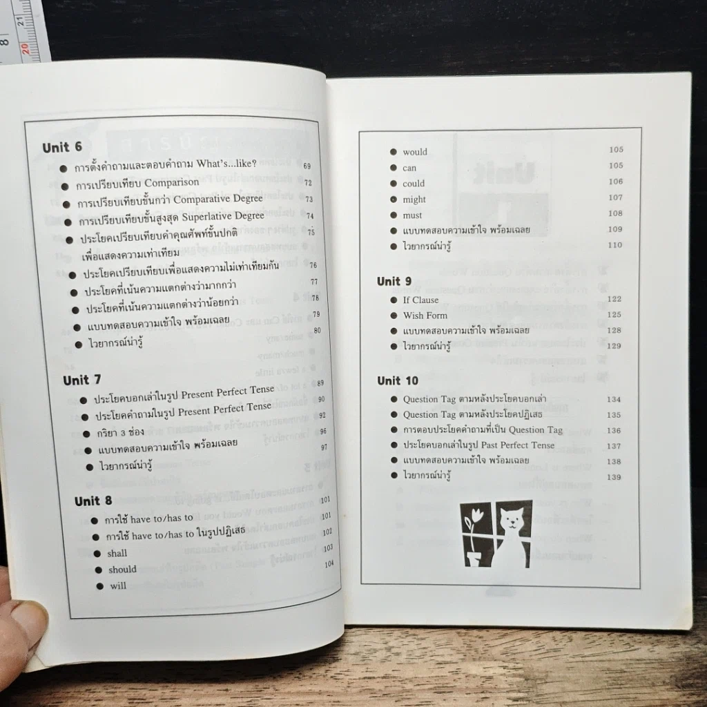 หนังสือ เทคนิคเก่งอังกฤษ Techniques for Good English รูปที่ 8