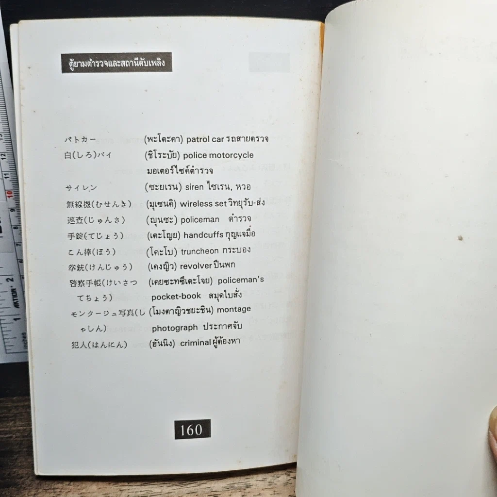 พูดญี่ปุ่น รูปที่ 11