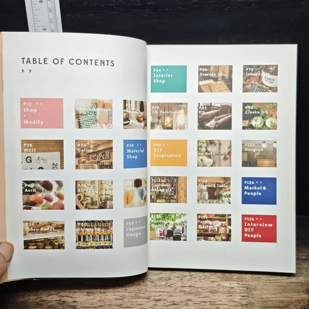 Tokyo & ทำมือ & รูปที่ 7