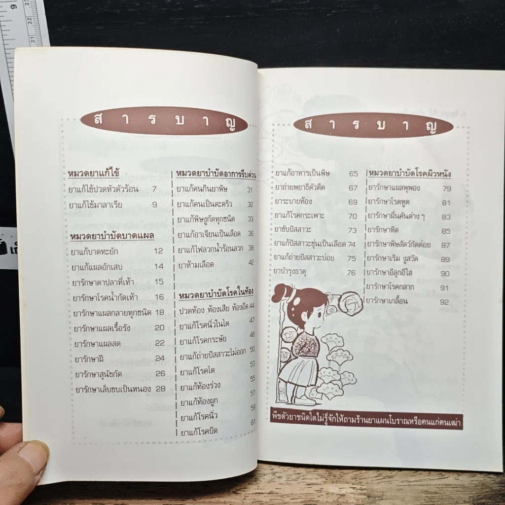 รอบรู้คู่ครัวเรือน รูปที่ 7