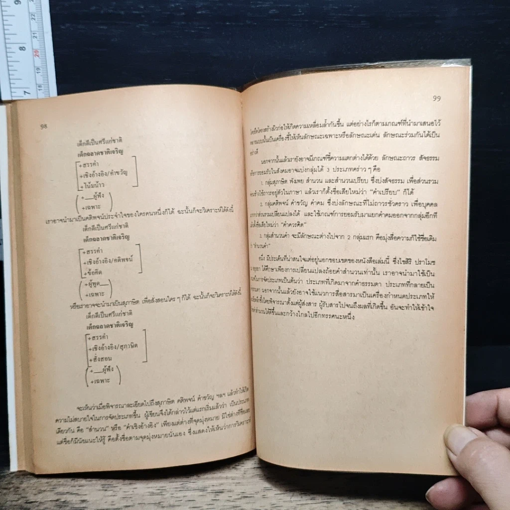 หนังสือ ถ้อยคำสำนวน แนวคิดเชิงภาษาศาสตร์ รูปที่ 9