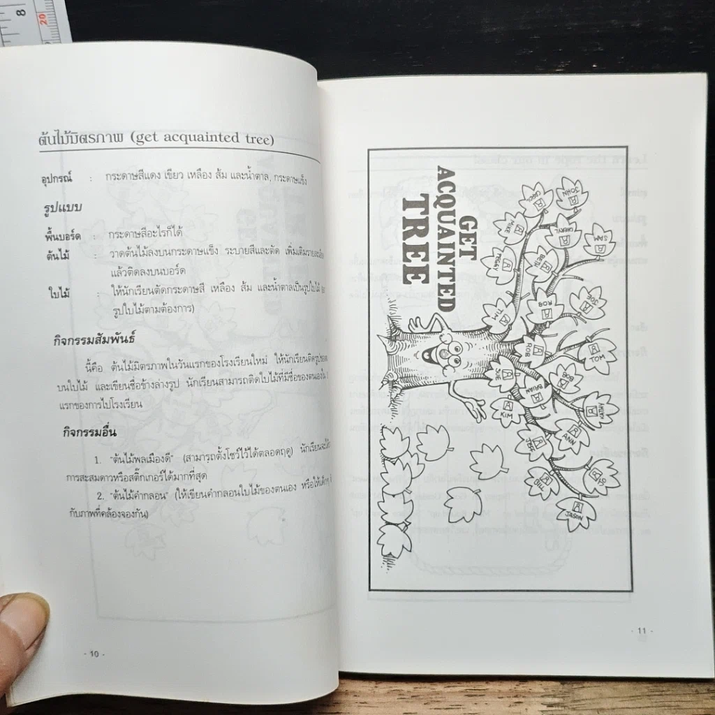 หนังสือ 100 วิธีจัดบอร์ดนิทรรศการ รูปที่ 9