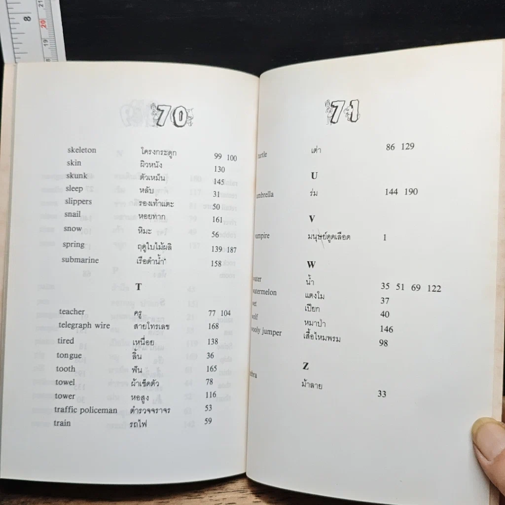 หนังสือ ปริศนาภาษาอังกฤษ รูปที่ 8