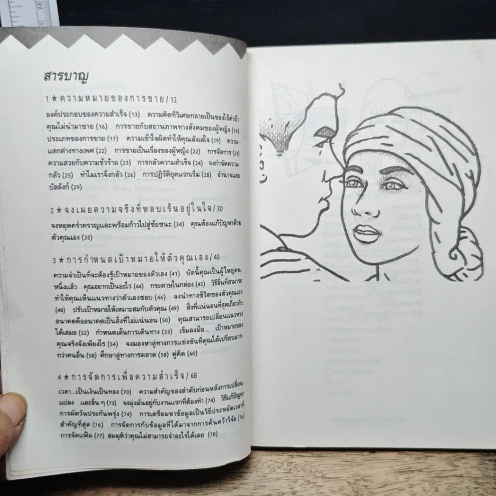 หนังสือ ขายแบบผู้หญิงๆ เพื่อ...กำไรชีวิต รูปที่ 7