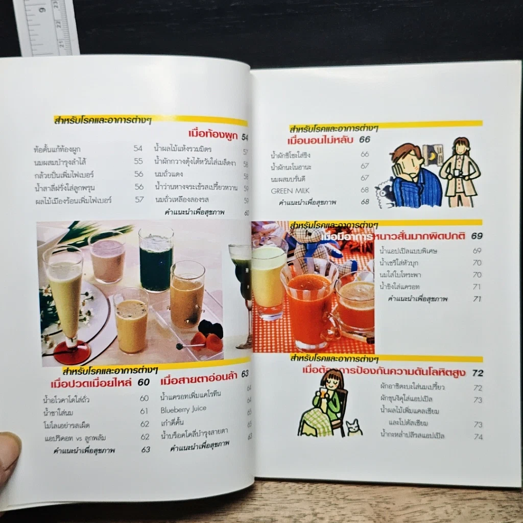 หนังสือ สุขภาพแข็งแรงด้วยเครื่องดื่มเพื่อสุขภาพ รูปที่ 8