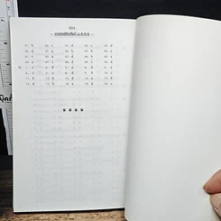 เทคนิคพิชิตศัพท์ รูปที่ 11