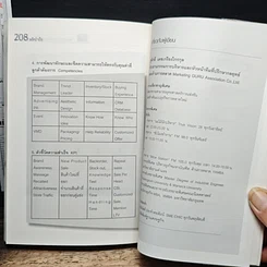 หนังสือ พลิก..ผ่ามือ สร้างธุรกิจไทย เล่ม 1 ภาคกลยุทธ์ธุรกิจ รูปที่ 9