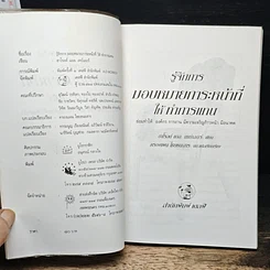 หนังสือ รู้จักการมอบหมายภาระหน้าที่ให้ทำการแทน รูปที่ 6