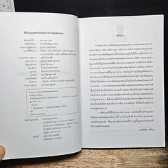 หนังสือ สิทธิมนุษยชนกับหลักการแห่งพุทธศาสนา รูปที่ 6