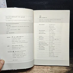 หนังสือ Step by Step เคล็ดปรับสมองให้ไบรท์ คุณทำเองได้! รูปที่ 6