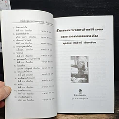 หนังสือ โรคความจำเสื่อมและอาการหลงลืม รูปที่ 6