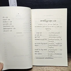 หนังสือ มหาสติปัฏฐานสูตร และคิริมานนทสูตร หลักสูตรนักธรรม และธรรมศึกษาชั้นเอก รูปที่ 9